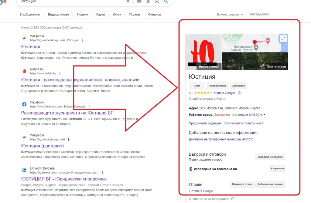 Сайт на политик, обществена личност - личен блог на инфлуенсър - petarnizamov. Com - сайт бг - sayt. Bg Local Business Schema